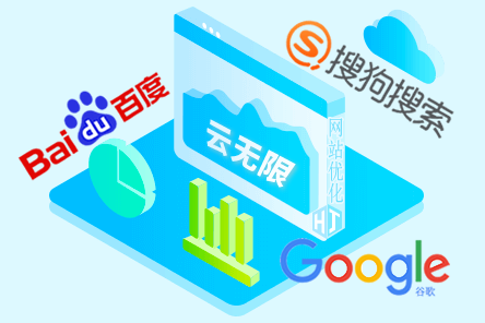 SEO标签设置